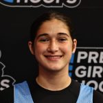 2028 Rankings Update: Movement in the Top 40