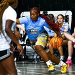 More Movers and Shakers: 2028 Rankings