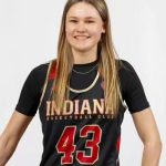 Indiana 2027 Players Ranked 56-60 Ready for June