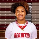 Fresh Faces, Big Impact: Indiana 2026s Breaking Out
