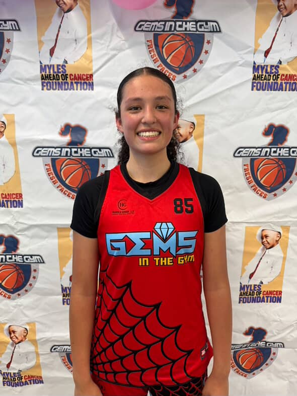 Gems In The Gym Fresh Faces: High Octane Prospects