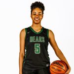 2028 Forwards and Centers that stood out in the Summer