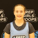 2027 rankings update: Newcomers in the Top 150, part 1