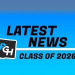 Class of 2026: Recruits Ready for College Basketball