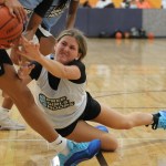 2028 Stock Risers Making My Highlights