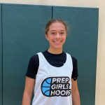 Sophomore ID Camp: Team 4 evaluations, part 1