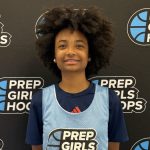 Spring Rankings Update: 2029 Small Forwards