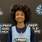 Breaking Down Indiana’s Top 5 Players in the Class of 2029