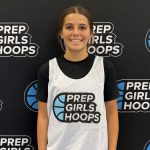 Five 2029 Rising Backcourt Players to Watch in Indiana
