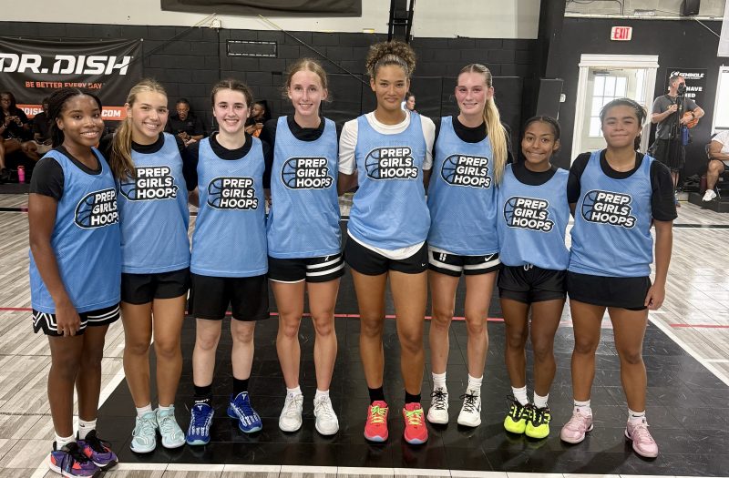 Florida Sophomore ID Camp: Team 3 Evaluation