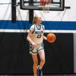 Rankings Update: 2027 Newcomers Part 2
