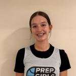 Freshman Showcase: Team 4 Evaluations