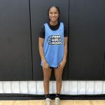 Oklahoma Freshman Showcase : Team 8 Evaluations