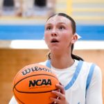 2028s With Ranking Rise Potential