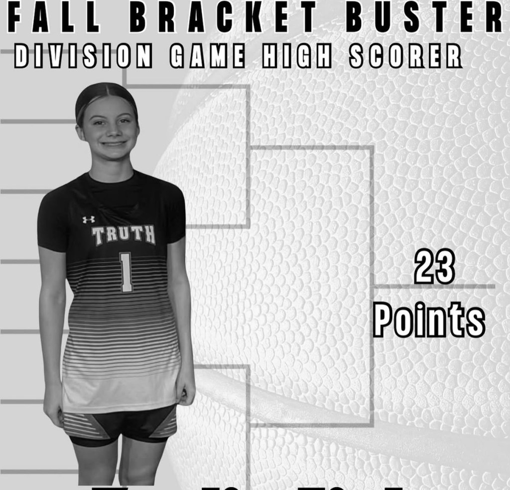 2030 Sharpshooters Light Up the IJU Fall Bracket Buster