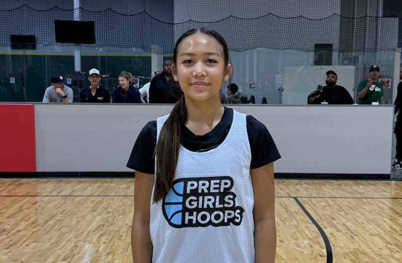 2029 Rankings: Point Guards to Know