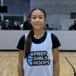 2029 Rankings: Point Guards to Know