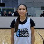 2029 Rankings: Guards to Know