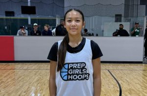 2029 Rankings: Guards to Know