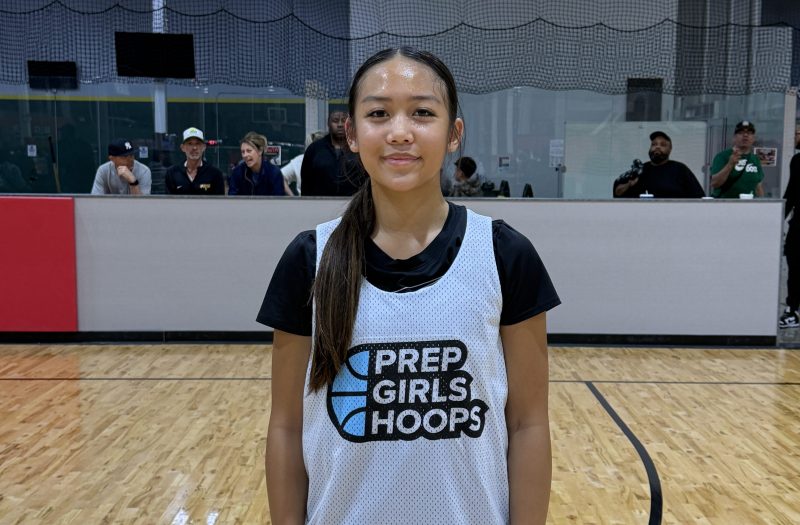 2029 Rankings: Guards to Know