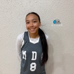 Southeast Elite Showcase Session II: Sophomores, Freshmen Rising