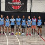 Sophomore ID Camp: Team 1 Evaluation