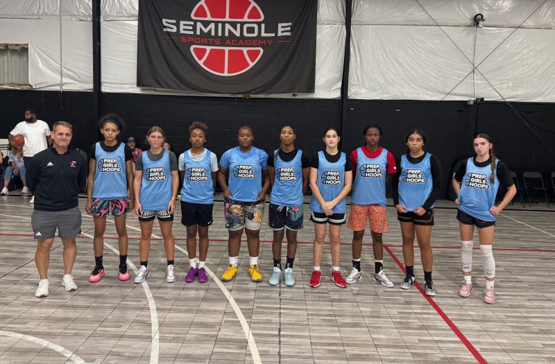 Sophomore ID Camp: Team 1 Evaluation
