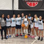 Sophomore ID Camp: Team 2 Overview