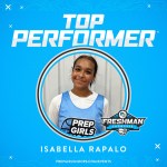 EVALUATIONS: Team 1 at the Freshman Showcase