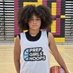 Top performances observed the week of 1/12