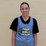 Sophomore ID Camp: Team 5 evaluations, part 2
