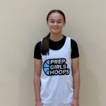 Sophomore ID Camp: Team 10 evaluations, part 2