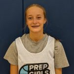 2025-26 Season Preview: Class 2A, Sectional 36