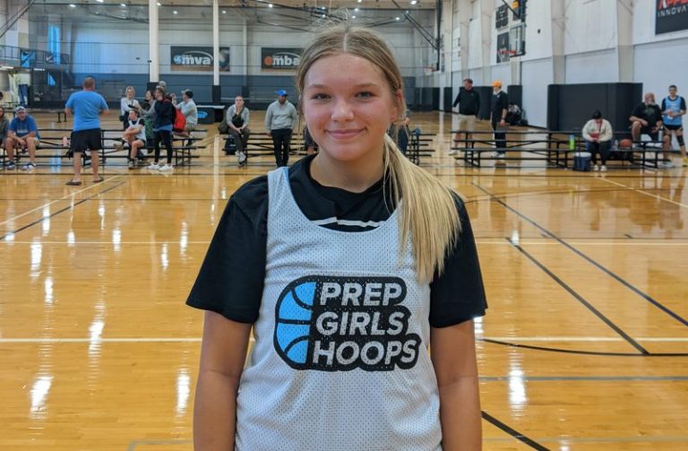 Headliners Invitational Cheat Sheet: Guard-Wings