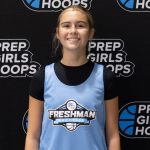 Class of 2029 Rankings: Prospect Introductions Part-III