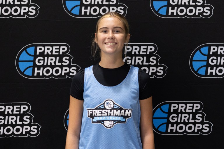 Class of 2029 Rankings: Prospect Introductions Part-III