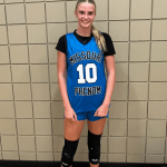 2029 Player Rankings Update: Top Of The Class Considerations