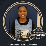 High School Team Showcase: District-2 Standouts