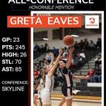 Greta Eaves