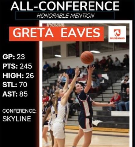Greta Eaves