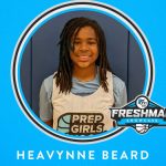 2029 Indiana Prospects Trending Toward Future Rankings
