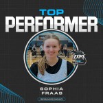 Bell’s All-Showcase Third Team