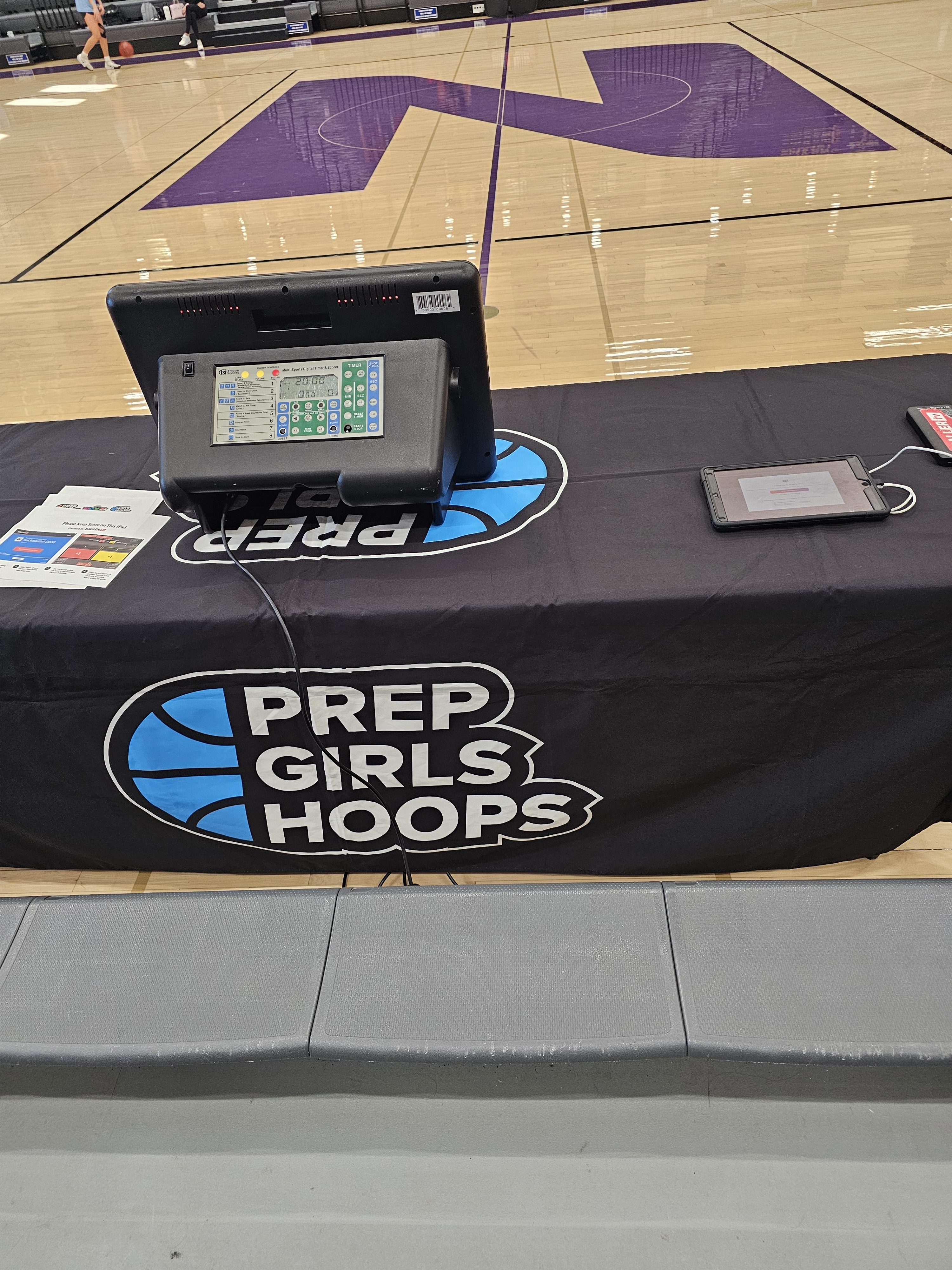 The Expo Mo/KS Showcase Team 2 Evaluations