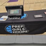 The Expo Mo/KS Showcase Team 2 Evaluations