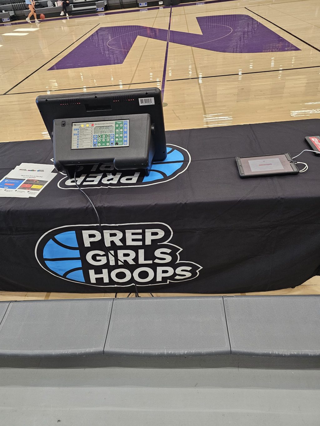 The Expo Mo/KS Showcase Team 2 Evaluations