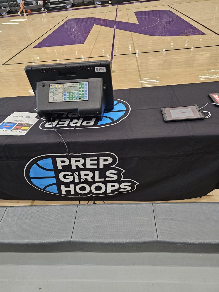 The Expo Mo/KS Showcase Team 2 Evaluations