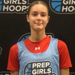 4th Quarter Surge Leads Marlins to Victory