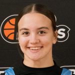 2028 Player Rankings Update: Top 50 Names Making Waves