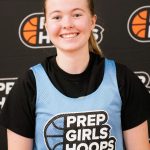 The “Change The Game In 90 Seconds” Guards