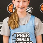 Checking In On Upcoming High School Notables